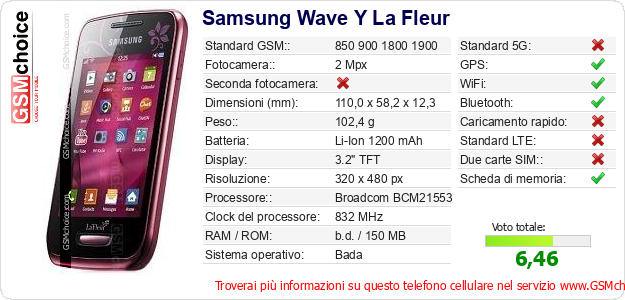Samsung Wave Y La Fleur Dati tecnici di telefono cellulare Samsung Wave Y La Fleur Dati tecnici di telefono cellulare