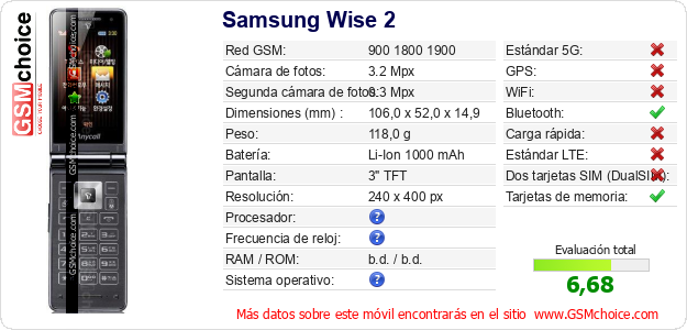 Samsung Wise 2 Datos técnicos del móvil Samsung Wise 2 Datos técnicos del móvil