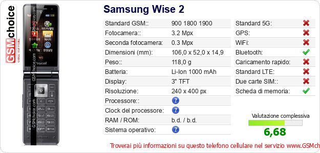 Samsung Wise 2 Dati tecnici di telefono cellulare Samsung Wise 2 Dati tecnici di telefono cellulare
