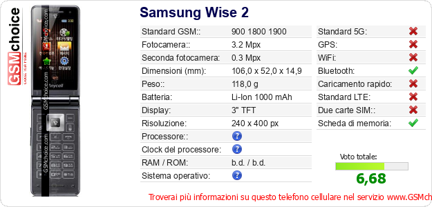 Samsung Wise 2 Dati tecnici di telefono cellulare 