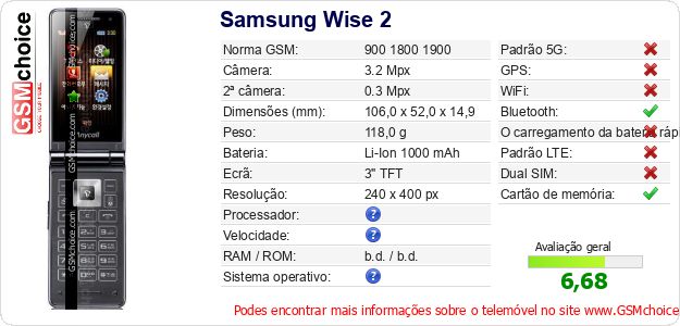 Samsung Wise 2 Especificações técnicas do telemóvel Samsung Wise 2 Especificações técnicas do telemóvel