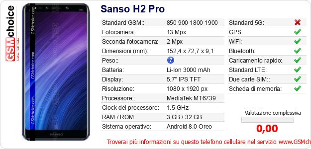 Sanso H2 Pro Dati tecnici di telefono cellulare Sanso H2 Pro Dati tecnici di telefono cellulare