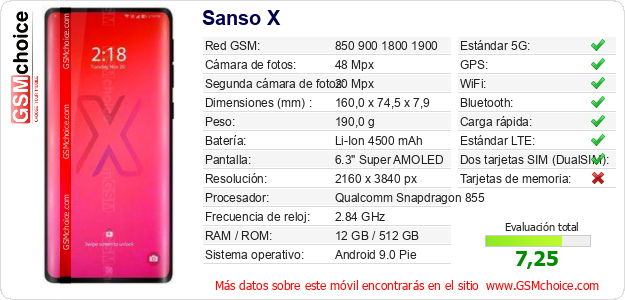 Sanso X Datos técnicos del móvil 