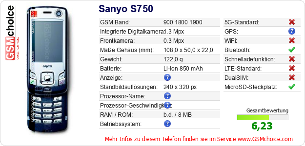Sanyo S750 technische Daten Sanyo S750 technische Daten