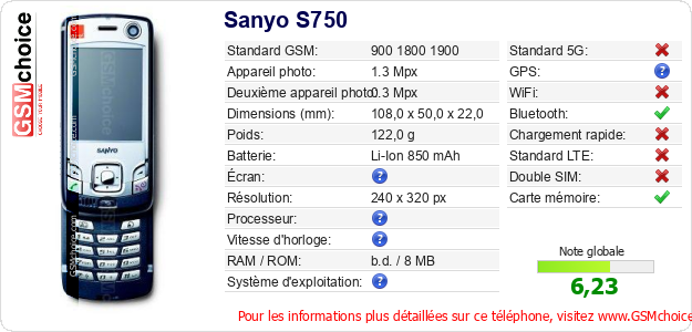 Sanyo S750 Fiche technique Sanyo S750 Fiche technique