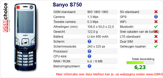 Sanyo S750 Technische gegevens Sanyo S750 Technische gegevens