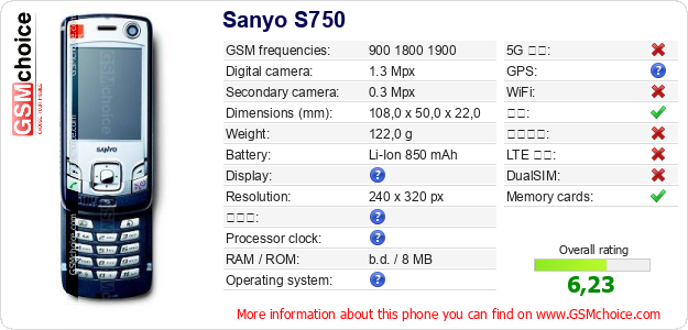 Sanyo S750 手机技术数据