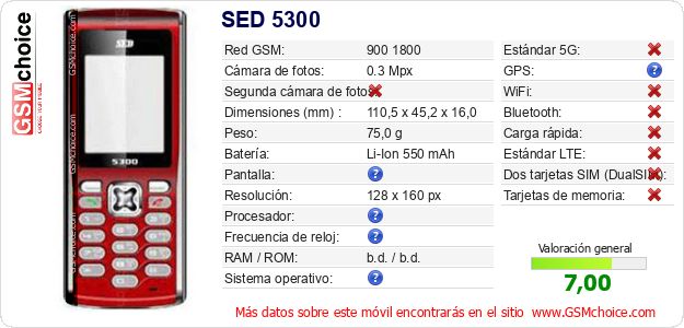 SED 5300 Datos técnicos del móvil 
