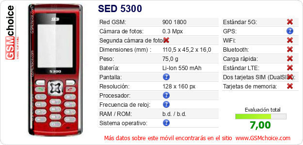SED 5300 Datos técnicos del móvil 