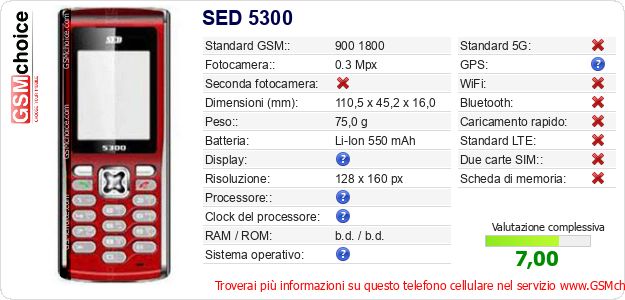 SED 5300 Dati tecnici di telefono cellulare SED 5300 Dati tecnici di telefono cellulare