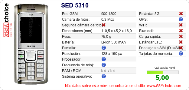 SED 5310 Datos técnicos del móvil SED 5310 Datos técnicos del móvil