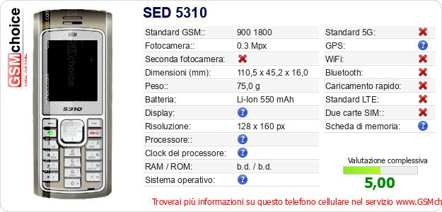 SED 5310 Dati tecnici di telefono cellulare 