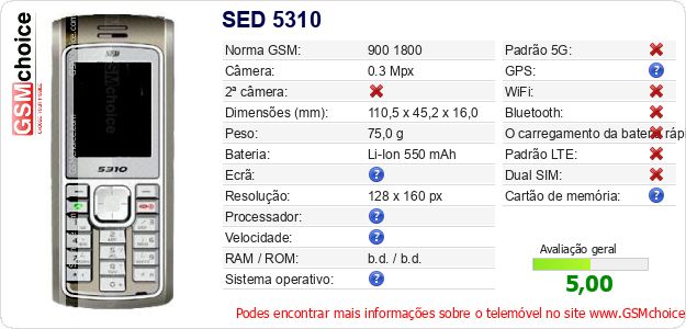 SED 5310 Especificações técnicas do telemóvel SED 5310 Especificações técnicas do telemóvel