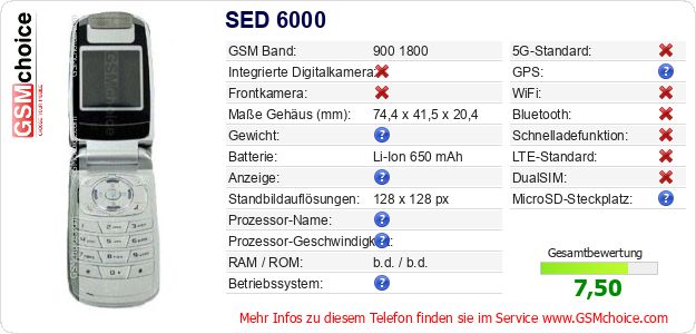 SED 6000 technische Daten SED 6000 technische Daten