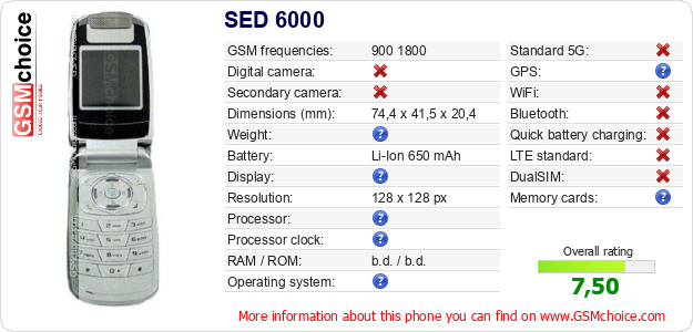SED 6000 technical specifications SED 6000 technical specifications