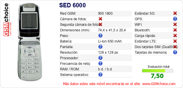 SED 6000 Datos técnicos del móvil 