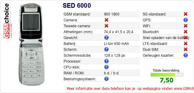 SED 6000 Technische gegevens SED 6000 Technische gegevens