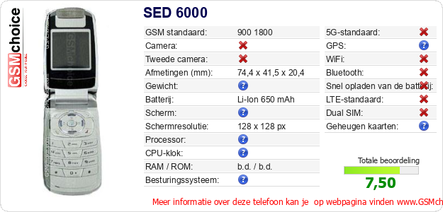 SED 6000 Technische gegevens 