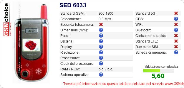 SED 6033 Dati tecnici di telefono cellulare SED 6033 Dati tecnici di telefono cellulare