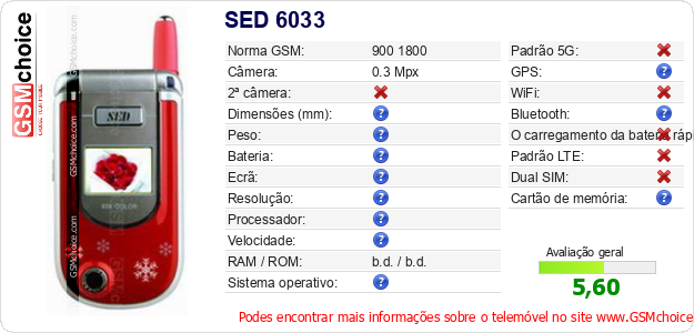 SED 6033 Especificações técnicas do telemóvel 