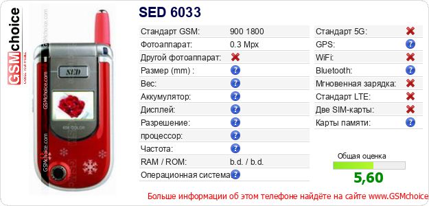 SED 6033 Технические данные телефона SED 6033 Технические данные телефона