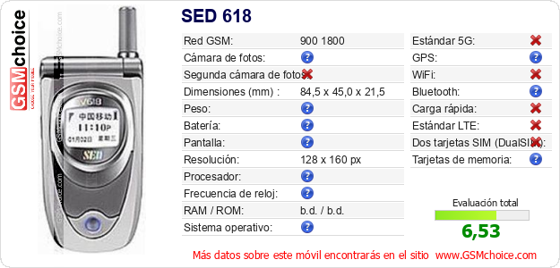 SED 618 Datos técnicos del móvil SED 618 Datos técnicos del móvil