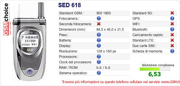 SED 618 Dati tecnici di telefono cellulare SED 618 Dati tecnici di telefono cellulare