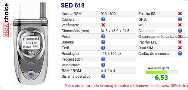 SED 618 Especificações técnicas do telemóvel SED 618 Especificações técnicas do telemóvel