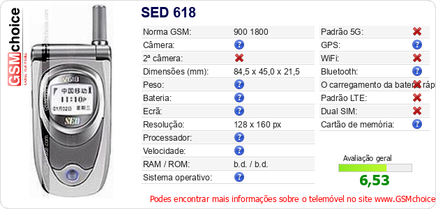 SED 618 Especificações técnicas do telemóvel SED 618 Especificações técnicas do telemóvel