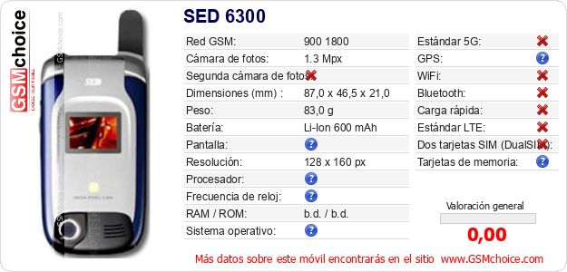 SED 6300 Datos técnicos del móvil 