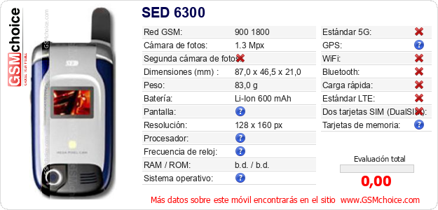 SED 6300 Datos técnicos del móvil 