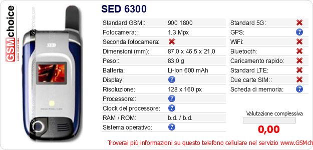 SED 6300 Dati tecnici di telefono cellulare SED 6300 Dati tecnici di telefono cellulare