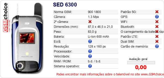 SED 6300 Especificações técnicas do telemóvel 