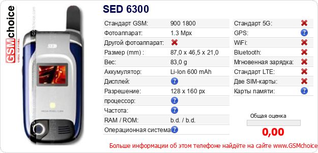 SED 6300 Технические данные телефона SED 6300 Технические данные телефона