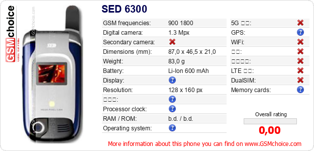 SED 6300 手机技术数据