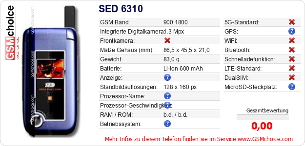 SED 6310 technische Daten SED 6310 technische Daten