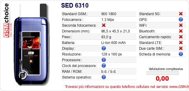 SED 6310 Dati tecnici di telefono cellulare SED 6310 Dati tecnici di telefono cellulare