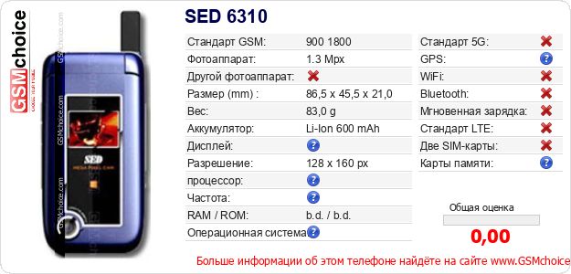 SED 6310 Технические данные телефона SED 6310 Технические данные телефона