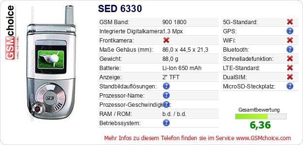 SED 6330 technische Daten SED 6330 technische Daten