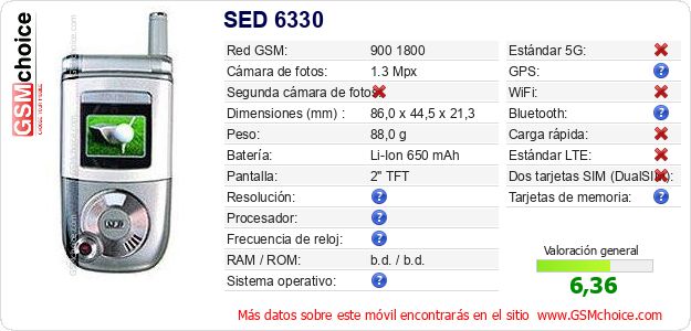 SED 6330 Datos técnicos del móvil 