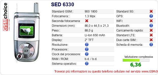 SED 6330 Dati tecnici di telefono cellulare SED 6330 Dati tecnici di telefono cellulare