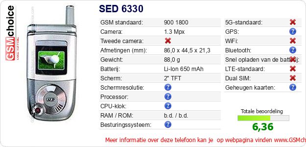 SED 6330 Technische gegevens 