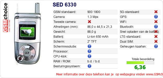 SED 6330 Technische gegevens 