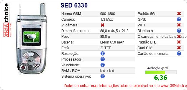 SED 6330 Especificações técnicas do telemóvel 