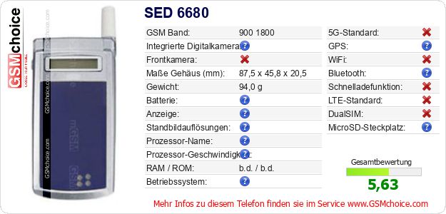 SED 6680 technische Daten SED 6680 technische Daten