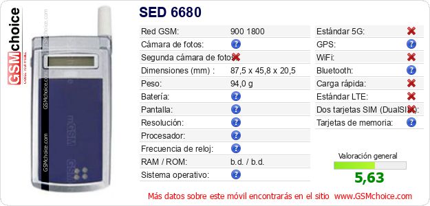 SED 6680 Datos técnicos del móvil SED 6680 Datos técnicos del móvil