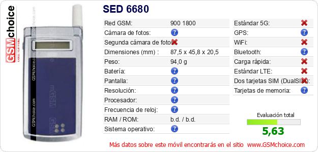 SED 6680 Datos técnicos del móvil 