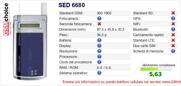 SED 6680 Dati tecnici di telefono cellulare SED 6680 Dati tecnici di telefono cellulare