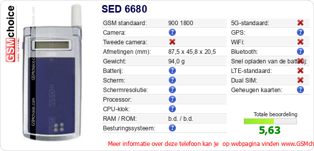 SED 6680 Technische gegevens 