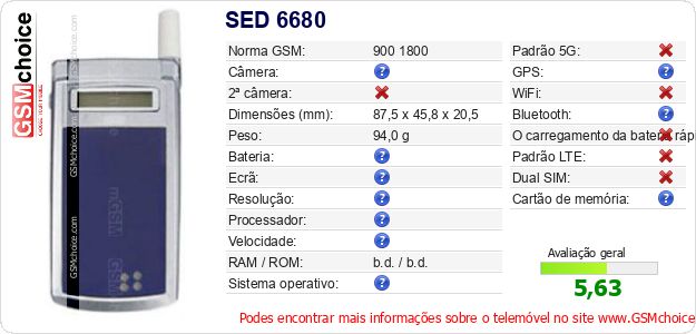 SED 6680 Especificações técnicas do telemóvel SED 6680 Especificações técnicas do telemóvel